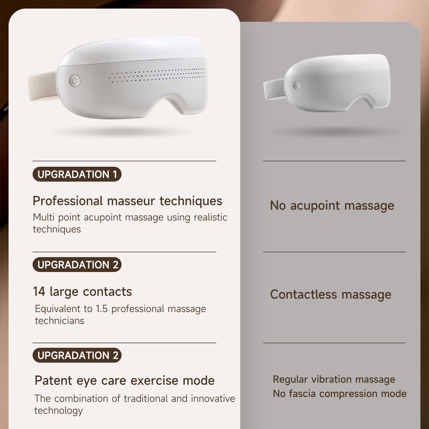 BYXAS Eye Massager with Heat,Eye Mask with Vibration, Migraines Relief, Dry Eyes